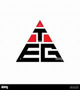 Image result for 3rd Gen TEG