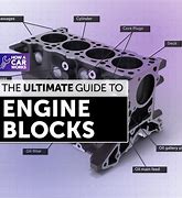 Image result for Engine Block Descaling