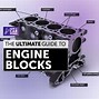 Image result for Engine Block Descaling