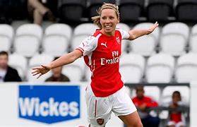 Image result for WSL Footballers