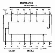 Image result for IC 7420 Pin Diagram