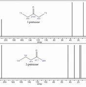 Image result for 2-Pentanone Polarity