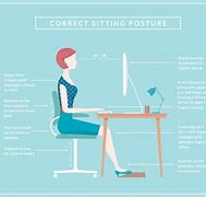 Image result for Best Chair Posture