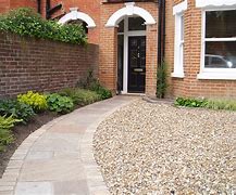 Image result for Victorian Front Garden