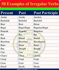 Image result for 50 Irregular Verbs List