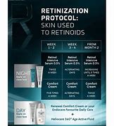 Image result for Endocare Renewal Retinol Serum