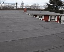 Image result for Flat Roof Membrane