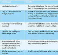 Image result for PowerPoint Presentation Examples