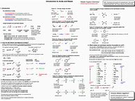 Image result for ACS Organic Chemistry