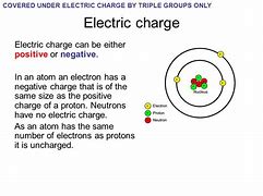 Image result for Q Electron Charge