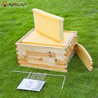 Image result for Honey Bee Hive Flow