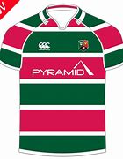 Image result for Gha RFC