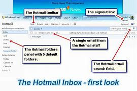 Image result for Check My Hotmail Email