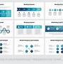 Image result for Best Business PowerPoint Templates