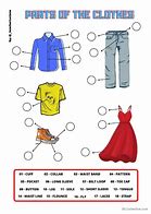 Image result for Parts of Clothes