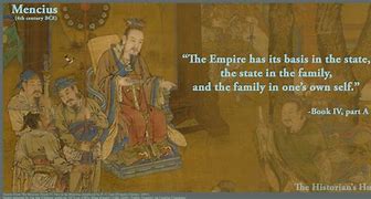 Image result for Mencius Grave