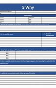 Image result for 5. Why Worksheet Tool