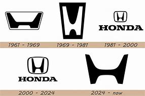 Image result for Honda Logo Future Dream Negative