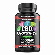 Image result for CBD Gummies