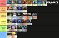 Image result for MTG Commander Lands