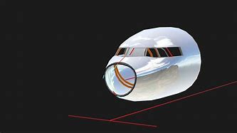 Image result for Cute A320 Nose