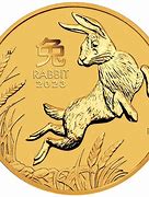 Image result for Chinese Gold Bullion