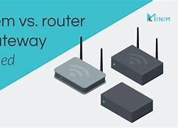 Image result for Gateway Modem