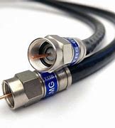 Image result for Fiber UTP/STP Coax