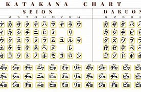 Image result for N Katakana