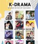 Image result for Best Looking K Drama Acteesses