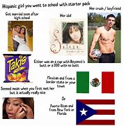 Image result for High School Starter Pack Memes