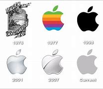 Image result for Apple 1st Logo