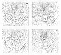 Image result for Southern California Magnetic Declination