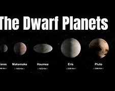 Image result for Green Planets Dwarf