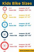 Image result for Kids Bike Size Sizing Chart