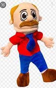 Image result for Angry Marvin Sml