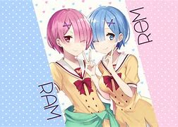 Image result for Rem Ram Wallpaper