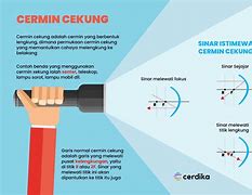 Image result for Gambar Cermin Bangunan