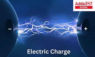 Image result for What Is Charge in Electricity