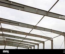 Image result for Steel Beam Framing