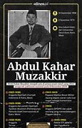 Image result for Kahar Muzakkir