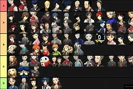 Image result for Persona 3 Personajes