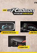 Image result for TVs Radeon White