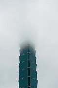 Image result for Taipei 101 Skydeck