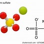 Image result for Calcium Sulfate Structure