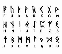 Image result for Norse Mythology Runes