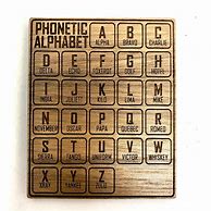 Image result for Phonetic Alphabet List Cheat Sheet