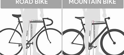 Image result for Size 44 Bike Frame