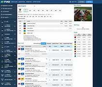 Image result for TVG Handicappers