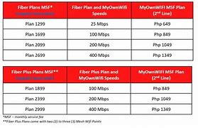 Image result for Abonnement Wi-Fi